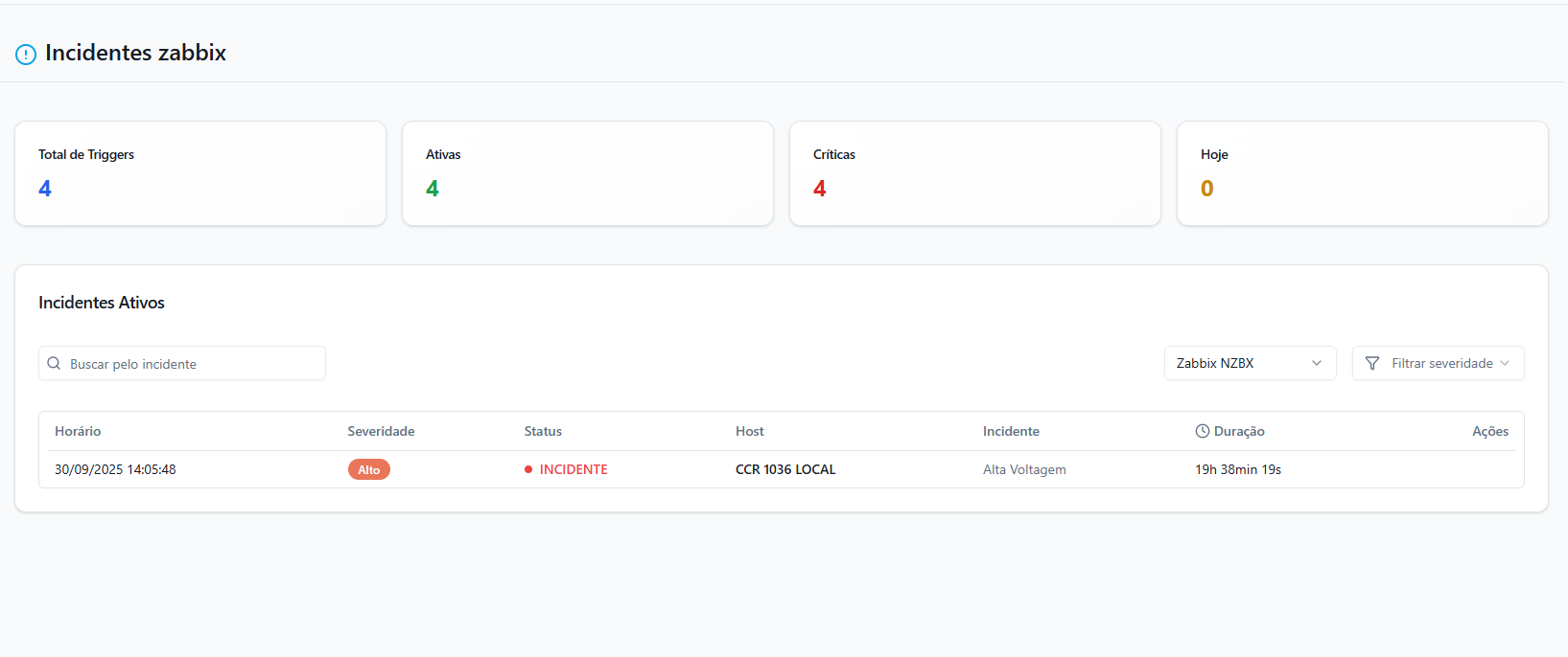 Incidentes Zabbix