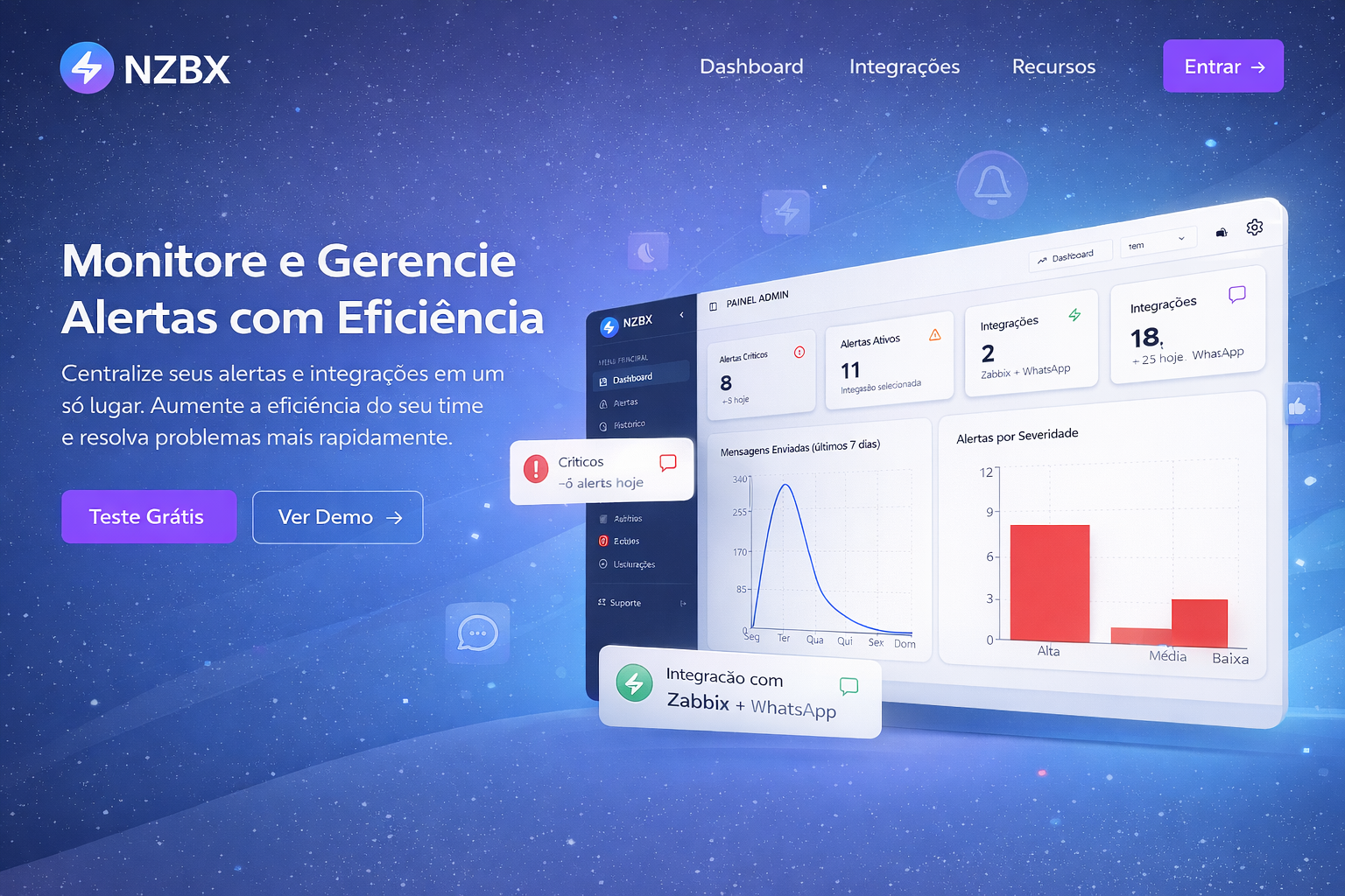 Demonstração do NZBX - Notificação de alerta do Zabbix recebida no WhatsApp